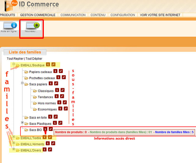 ecommerce-liste des familles